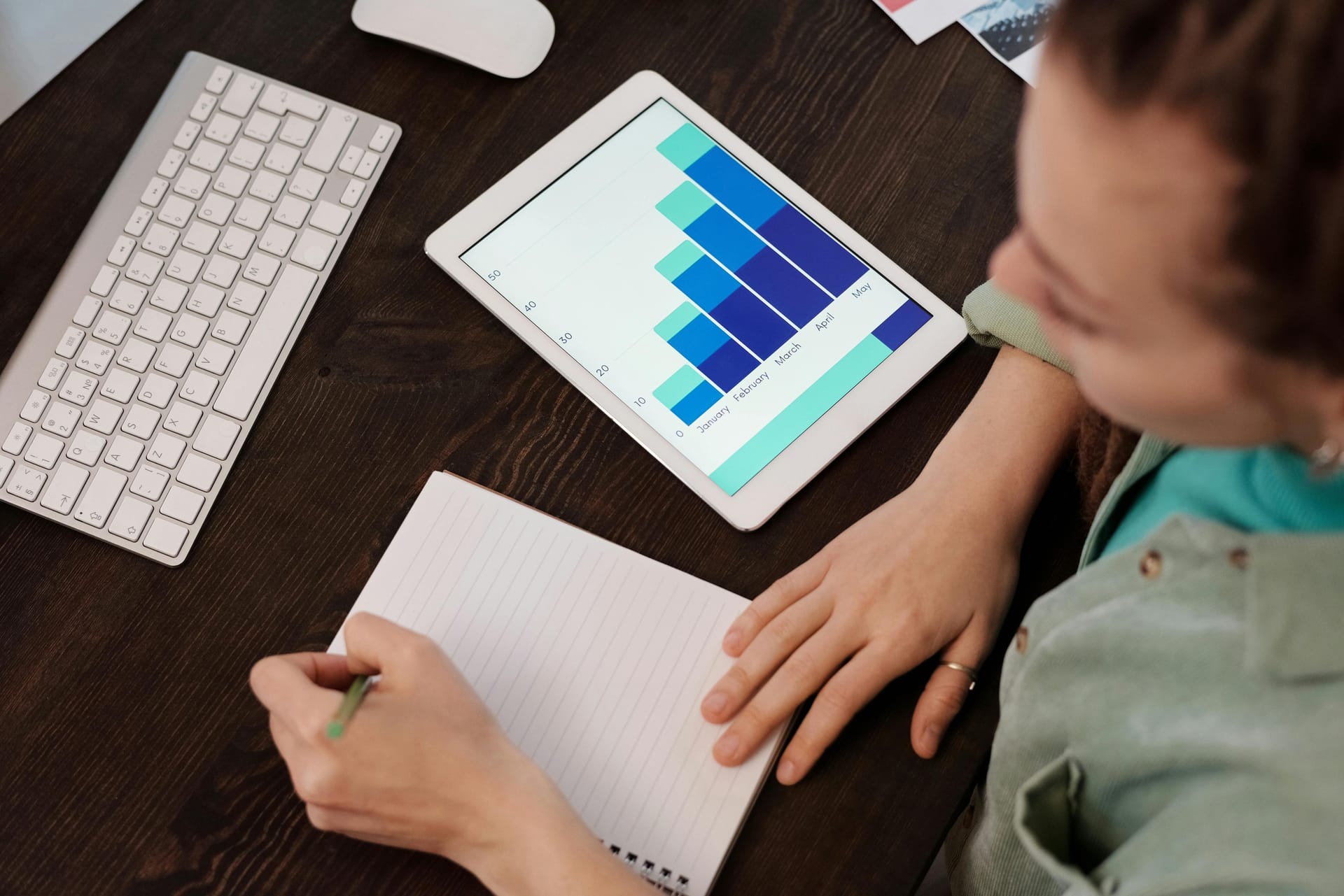 Dashboards y análisis de datos